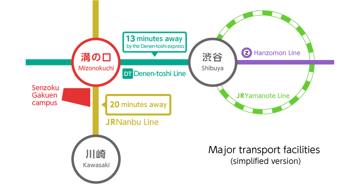 AccessMap