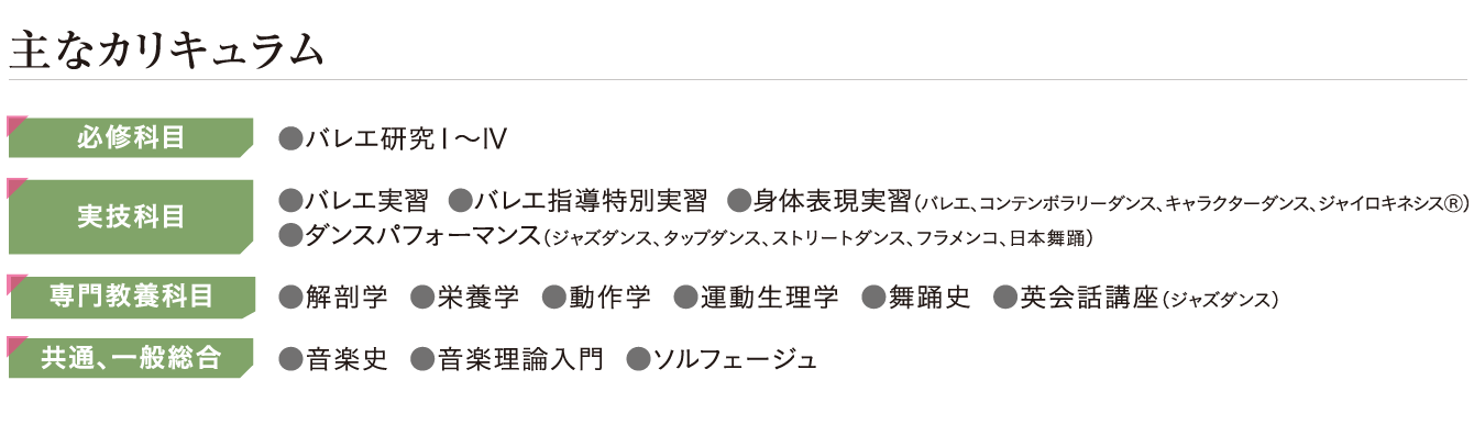 授業紹介 バレエコース 洗足学園音楽大学