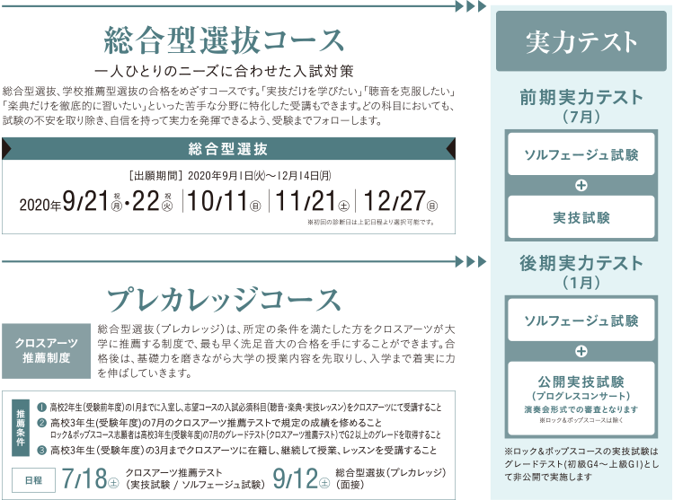 受験ステーション クロスアーツ 入試案内 洗足学園音楽大学 受験ステーション クロスアーツ 入試案内 洗足学園音楽大学
