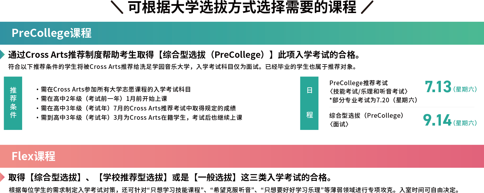 可根据大学选拔方式选择需要的课程 PreCollege课程 通过Cross Arts推荐制度帮助考生取得【综合型选拔（PreCollege）】此项入学考试的合格。符合以下推荐条件的学生将被Cross Arts推荐给洗足学园音乐大学，入学考试科目仅为面试。已经毕业的学生也属于推荐对象。推荐条件 ・需在Cross Arts参加所有大学志愿课程的入学考试科目・需在高中2年级（考试前一年）1月前开始上课・需在高中3年级（考试年）7月的Cross Arts推荐考试中取得规定的成绩・需到高中3年级（考试年）3月为Cross Arts在籍学生，考试后也继续上课 日程 PreCollege推荐考试〈技能考试/乐理和听音考试〉*部分专业考试为7.20（星期六）7.13（星期六） 综合型选拔（PreCollege）〈面试〉9.14（星期六） Flex课程 取得【综合型选拔】、【学校推荐型选拔】或是【一般选拔】这三类入学考试的合格。根据每位学生的需求制定入学考试对策，还可针对“只想学习技能课程”、“希望克服听音”、“只想要好好学习乐理”等薄弱领域进行专项攻克。入室时间可自由决定。