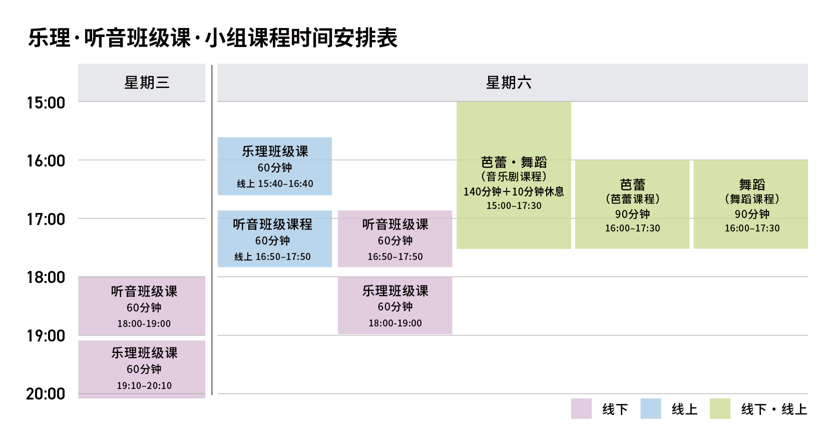 乐理·听音班级课·小组课程时间安排表