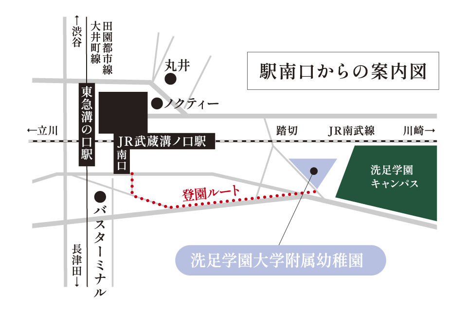 JR南武線 武蔵溝ノ口駅南口からの案内図