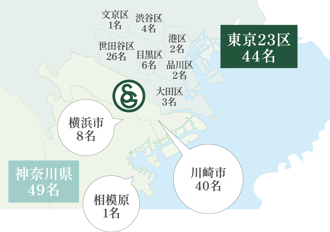 通園圏の地図